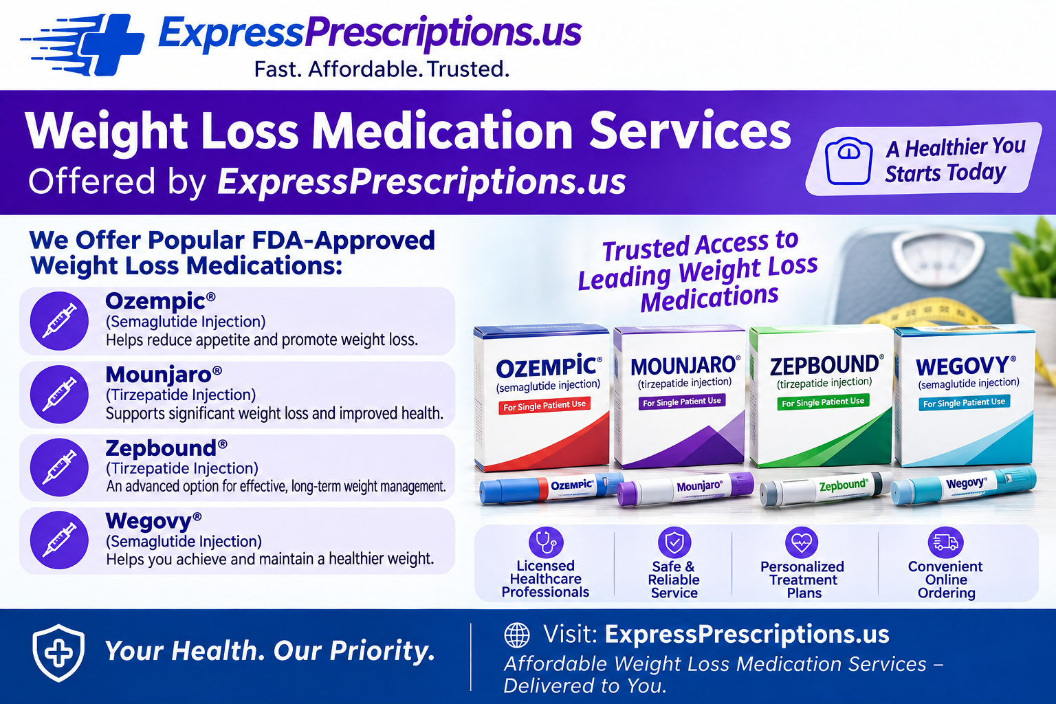 Weight loss medication telehealth services from Express Prescriptions